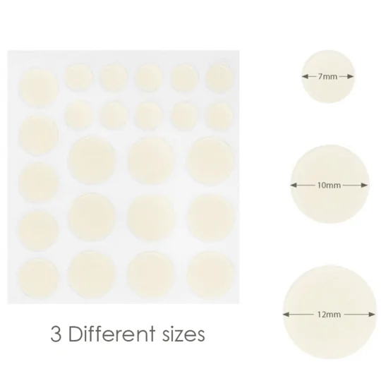 Targeted Treatment for Visible Results